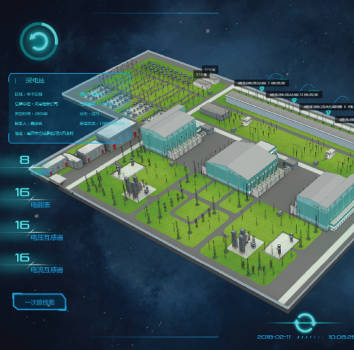 智慧变电站三维可视化平台
