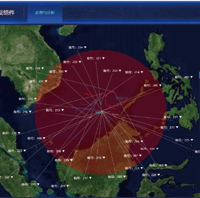 目标分析与态势整编软件